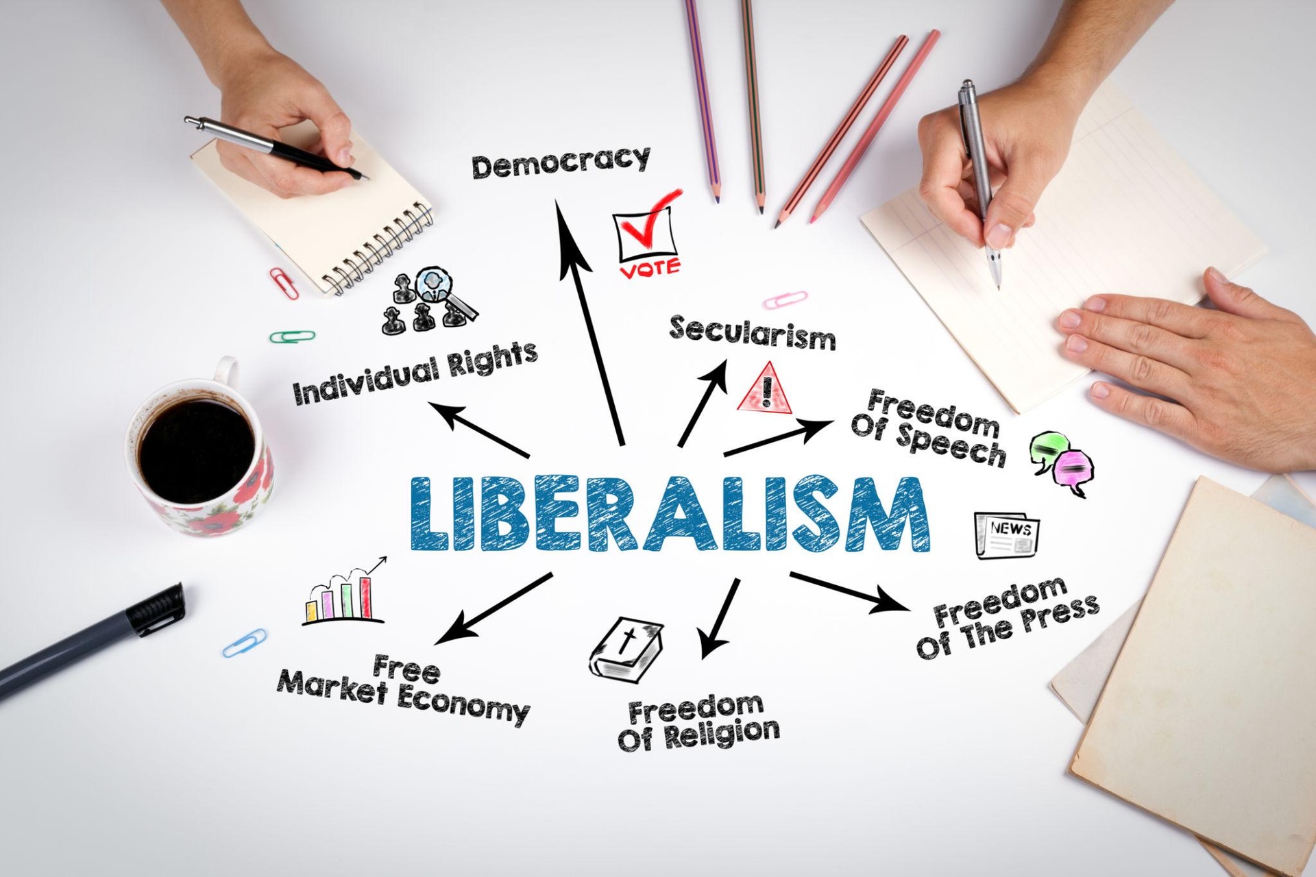 Liberalism
